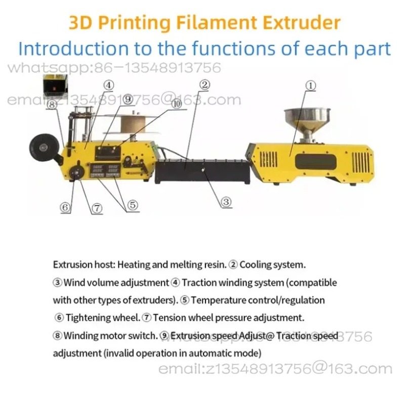 3D Printing Waste - Mini Desktop Plastic Extruder 1.75mm Filament