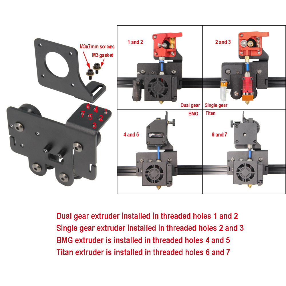 Ender5 pro Direct Drive Upgrad - đánh giá và giá Petg Filament
