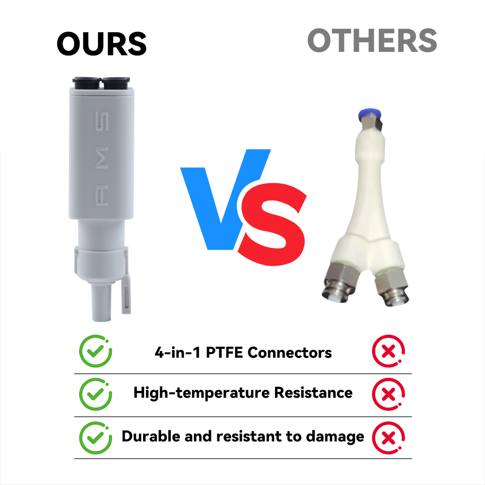 Upgraded 4-in-1 PTFE AdapterFo - đánh giá và giá 3D Printing Bambu Lab A1