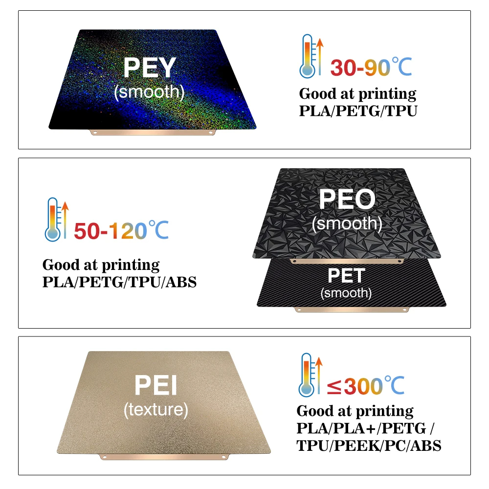 For Bambu Lab Build Plate X1C  - đánh giá và giá 3D Printing Bambu Lab A1