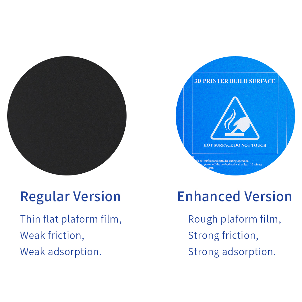 Upgraded Coarse Sand Blue Heat - đánh giá và giá 3D Printing Waste