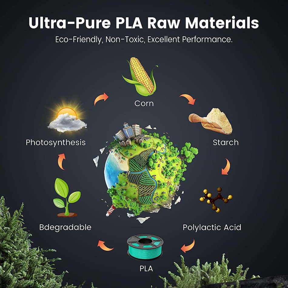 JAYO PLA/PETG/SILK PLA+/ PLA p - đánh giá và giá 3D Printing Waste