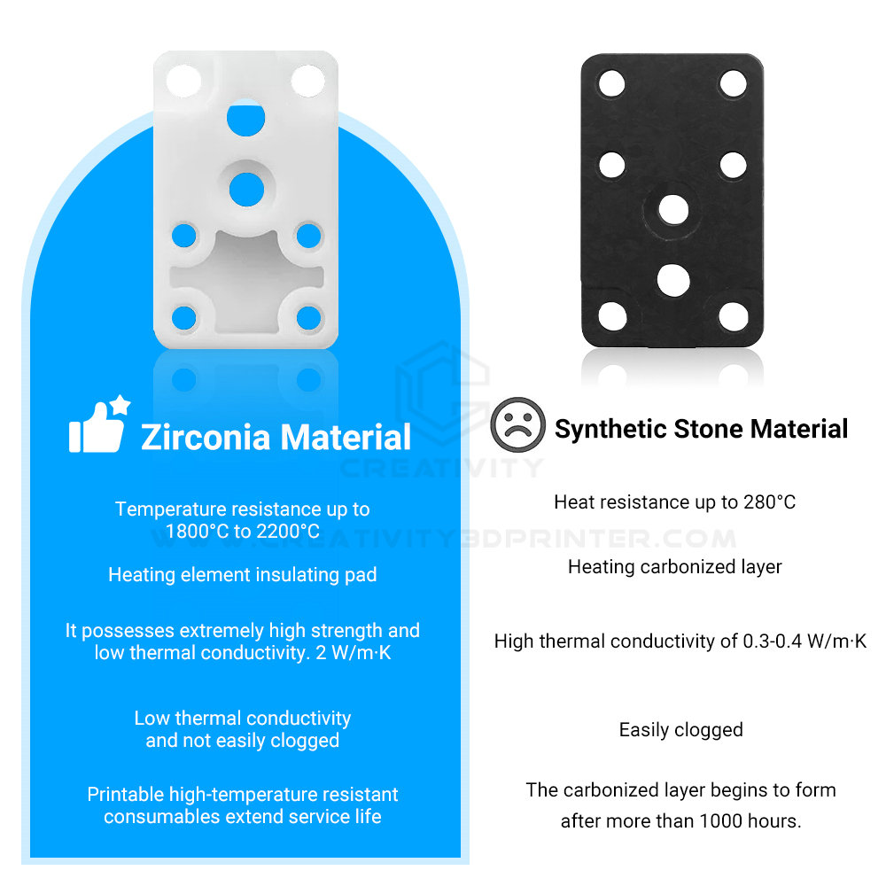 Upgraded Zirconia Hotend Heati - đánh giá và giá 3D Printing Bambu Lab A1