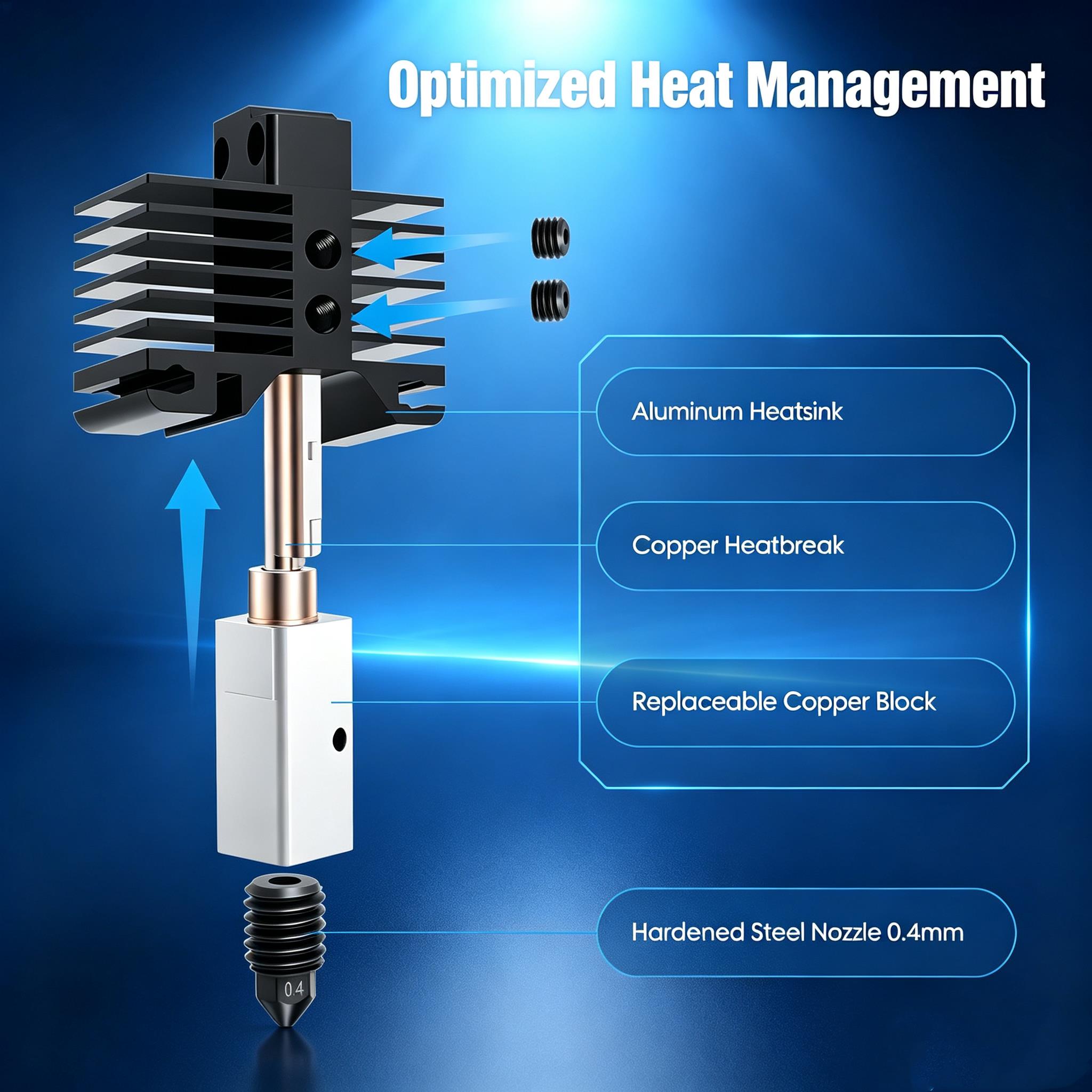 Upgrade V2.0 Hotend For Bambu  - đánh giá và giá 3D Printing News