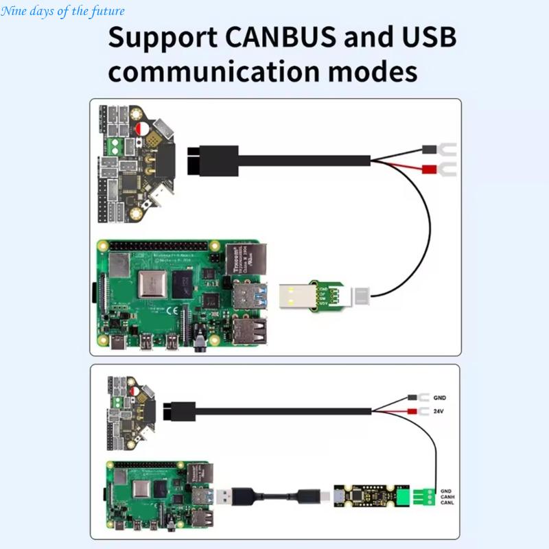 Bảng công cụ CANBUS H36 Klippe - đánh giá và giá 3D Printing Klipper